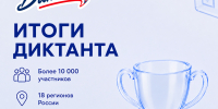 Итоги Избирательного диктанта. - Молодежный парламент