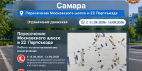 Перекресток Московского шоссе и 22 Партсъезда перекроют в Самаре до 14 сентября - Самарская Газета