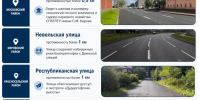 Дорожники завершили ремонт четырех улиц на юге Петербурга - Комитет по развитию транспортной инфраструктуры