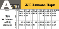 Дополнительный автобус среднего класса выйдет с 14 сентября на маршрут № 39к «ст. МЦД Одинцово — ЖК Лайково» - Городской округ Одинцово