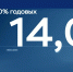 Банк России принял решение сохранить ключевую ставку на уровне 14,00% годовых - Арктик-ТВ