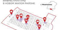 На юге Мелитополя планируют построить школы, детсады, поликлинику и бассейн - Донецк Медиа