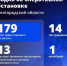 Шуваев: ВСУ 179 раз атаковали Белгородскую область за сутки - Сетевое издание Победа 31