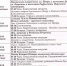 13-20.09. Расписание богослужений в Введенском женском монастыре г. Иваново - Ивановская митрополия