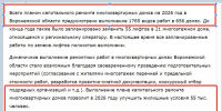 Сокращается количество граждан, которым улучшит жилищные условия воронежский Фонд капремонта - Bloknot-Voronezh.Ru