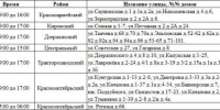 В Волгограде 14 сентября отключат электричество в шести районах - Газета Волгоградская правда