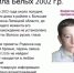 Поисковики продолжают отрабатывать новые данные по делу Данилы Белых - LipetskNews.Ru
