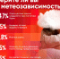 Как помочь себе при метеозависимости, рассказали в Порховской МБ - Pln-Pskov.Ru