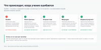 Отдельные пользовательские сценарии предназначены для родителей и учителей. - Новгородские Ведомости
