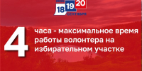4 – максимальное время работы волонтера на избирательном участке - Избирательная комиссия