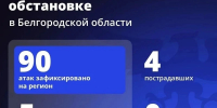 Шуваев: ВСУ 90 раз атаковали Белгородскую область за сутки - Сетевое издание Победа 31