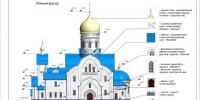 В Соколе построят каменный храм в честь Державной иконы Божией Матери - Красный север