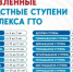 Узнай свою возрастную ступень ГТО - Мелеузовский район