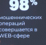 Омичи могут побороться за миллион рублей в ИТ-хакатоне - 12 канал