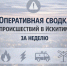 Происшествия в Искитиме за неделю - Город Искитим