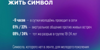 Перевести в цифру и не потерять смысл - ТАУ