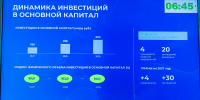 Анна Королева доложила о прогнозе социально-экономического развития Калужской области - Правительство Калужской области