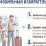 Внимание! «Мобильный избиратель» - Избирательная комиссия