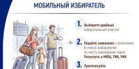 Внимание! «Мобильный избиратель» - Избирательная комиссия