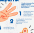 Югра присоединилась ко Всемирному дню безопасности пациентов - ИД Новости Югры