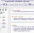 Выборочное обследование рабочей силы в Иркутской области в 2026 году - Город Тулун