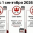 Как с 1 сентября 2026 года оформляются акты приёмки работ по содержанию и ремонту общего имущества в МКД.. - Новоузенский район