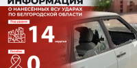 Информация о нанесённых ВСУ ударах по нашему региону за прошедшие сутки - Belnovosti.Ru