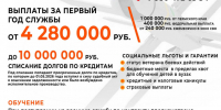 СВО БПЛА для публикации.jpg - Администрация г. Березники