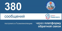 Статистика сообщений через Платформу обратной связи, Изображение. - Госжилинспекция