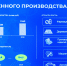 До конца года в Калужской области откроются четыре новых предприятия - Калужская неделя