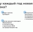 Профилактика гриппа и ОРВИ 14.09.2026 - Город Алчевск