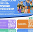 Всемирный день безопасности пациента 2026 - Республиканский онкодиспансер
