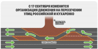 Движение на перекрестке улиц Российской и Кухаренко ограничат в Краснодаре - Кубанские Новости