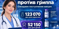 В России начинается прививочная кампания против гриппа - Минздрав Калужской области
