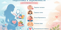 Забота о будущем ребёнке начинается с подготовки - Администрация г. Курган