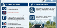 Что означает режим «Ракетная опасность» и как действовать населению - Елецкий район