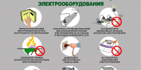МЧС ИНФОРМИРУЕТ! - Ленинский городской округ