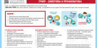 Стартовала ежегодная прививочная кампания против гриппа - Роспотребнадзор
