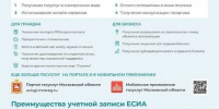 Преимущества учетной записи ЕСИА - Администрация г. Домодедово