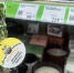Забежала в Fix Price за мелочью, а набрала полную корзину: 8 покупок от 79 до 299 ₽ — декор, аксессуары и бьюти-находки - Город Киров