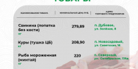 Продолжаем делиться подборкой актуальных цен на социально значимые продукты питания в торговых предприятиях нашего муниципального округа. - Администрация Белгородского района