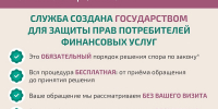 Внимание! Незаконный перевод пенсий — распространённое правонарушение. - Министерство культуры