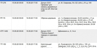 434 дома в Туле останутся без электричества 15 сентября - ТК Первый Тульский