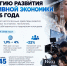 В России утвердили Стратегию развития креативной экономики до 2036 года - Мининноваций РС(Я)