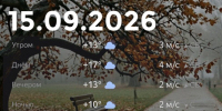 Bazaart_77A4C4A6-B9E2-4F4F-8E20-155D1F829332 - ЗА Новомосковск