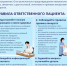 Неделя безопасности пациента: как защитить своё здоровье в медучреждении - Павловский муниципальный округ