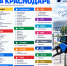 82 заправки работают 15 сентября в Краснодаре - Газета Краснодарские известия