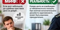 Долг за тепло: миф или реальность? - УФССП