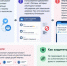 Мошенники крадут аккаунты в мессенджерах через фейковые конкурсы.. - Каратузский район