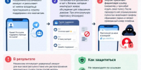 Мошенники крадут аккаунты в мессенджерах через фейковые конкурсы.. - Каратузский район